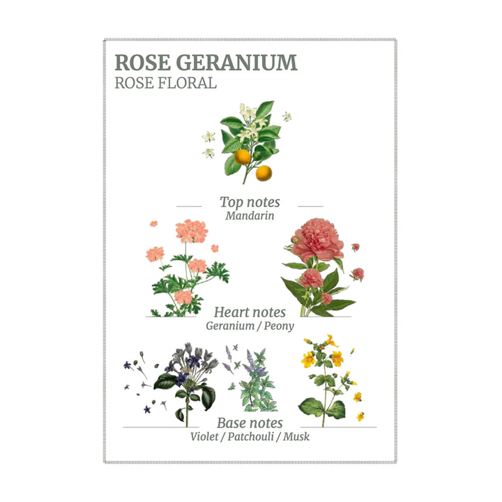 Panier des Sens Rose Geranium Hand Cream - 75ml