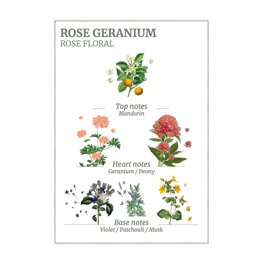 Panier des Sens Rose Geranium Marseille Liquid Soap